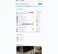 Kleine Seitenvorschau von ubiquiti-networks-forum.de