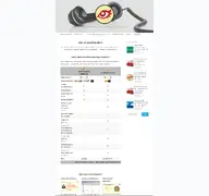 Kleine Seitenvorschau von janrufmonitor.de