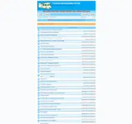 Kleine Seitenvorschau von frankiawohnmobilforum.de
