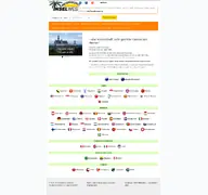 Kleine Seitenvorschau von insel-west.de