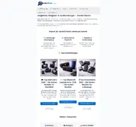 Kleine Seitenvorschau von insiderchecks.de