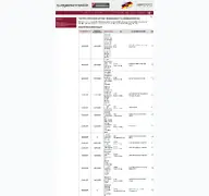 Kleine Seitenvorschau von rlp.vergabekommunal.de