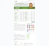 Kleine Seitenvorschau von nicsell.com