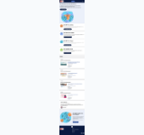 Kleine Seitenvorschau von bitvtest.de