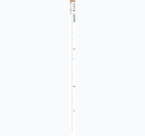 Kleine Seitenvorschau von ikt.de