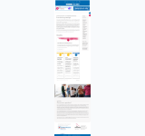 Kleine Seitenvorschau von jugendbeteiligung-brandenburg.de