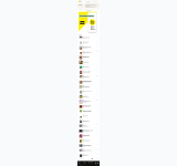 Kleine Seitenvorschau von lebensmittelwarnung.de