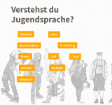 Kleine Seitenvorschau von was-ist-jugendsprache.de