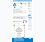 Kleine Seitenvorschau von webshell.de
